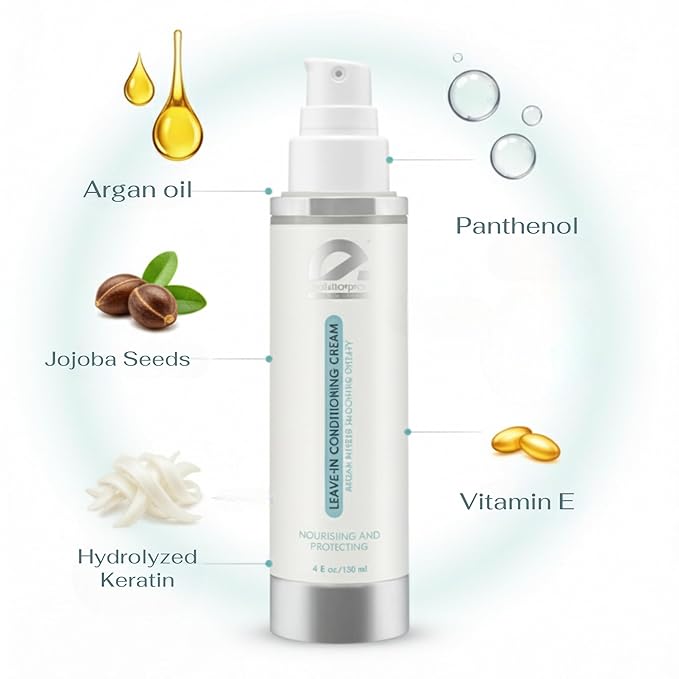 EvolutionProof Keratin Leave-In Conditioning Cream – Anti-Frizz Treatment with Keratin, Argan & Jojoba Oils for Smoothness, Strength & Shine – 4.3 oz