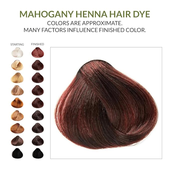 1 Pack Of Mahogany Henna Hair & Beard Color/Dye 100 Grams - Natural Hair Color, Plant-based Hair Dye - The Henna Guys