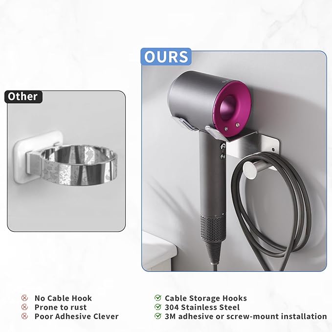Hair Dryer Holder, Dyson Hair Dryer Holder, Blow Dryer Holder with Cord Hook SUS304 Stainless Steel Wall Mount, Self Adhesive/Screw Space Saving Hairdryer Holder for Bathroom Silver Ptalseaw
