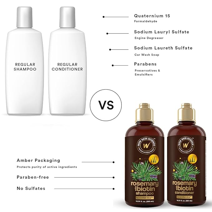 WOW Skin Science Rosemary with Biotin Shampoo & Conditioner Duo 16.9 oz