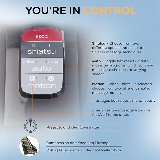 Human Touch Reflex5s Foot & Calf Massager for Stress & Plantar Fasciitis Relief+Relaxation +Kneading & Compression for Circulation Support -1 Year Warranty - Adjustable Fit for Women & Men Size 12