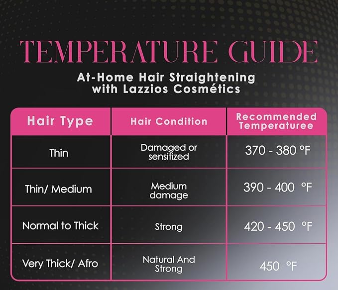 Lazzios Caviar Organic Hair Protein 120 ml (4 oz) – Brazilian Professional Straightening & Smoothing Treatment – Safe Formula with No Toxic Acids, Hyaluronic Acid, Keratin, Caviar & Argan Oil