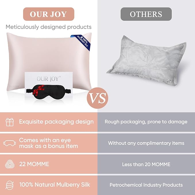 100% Mulberry Silk Pillowcase 22 Momme (SGS Certified) with Free Silk Eye Mask - Luxury Gift-Ready Folded Packaging, Cooling Pillow Cover for Hair & Skin Care (Pink, Standard (1 Pack))