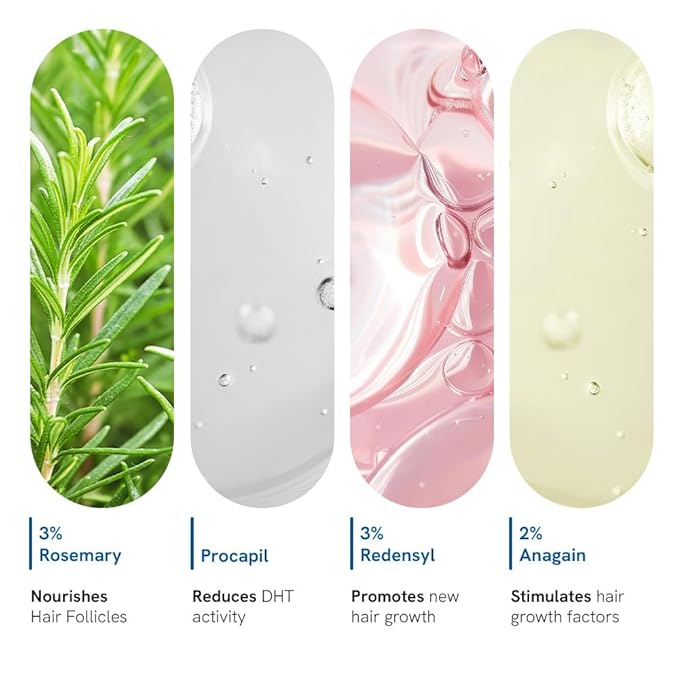 Be Bodywise Rosemary Hair Growth Serum Roll On 25 ml – 3% Rosemary, 3% Redensyl & 2% Anagain | DHT-Blocking Scalp Serum Boosts Oxygen Flow, Reduces Hair Fall | Paraben/Sulfate-Free | Women & Men