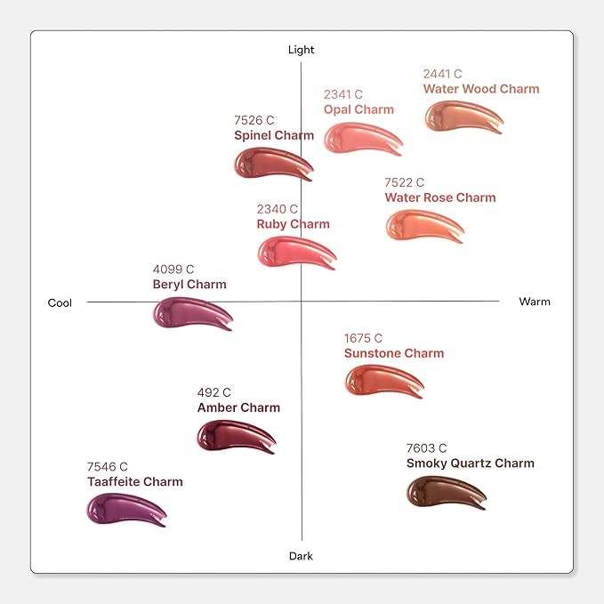 ENTROPY Makeup 2-in-1 Charm Shiny Glowy Lip & Cheek Gloss Tint Keychain, High Pigment Glossy Lip Color & Plumping Gloss, C8 Smoky Quartz Charm