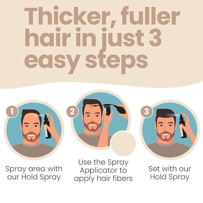 Hair Illusion Combo Kit - Hold Spray, 38g Hair Fiber Bottle, Applicator & Hairline Optimizer (Black)