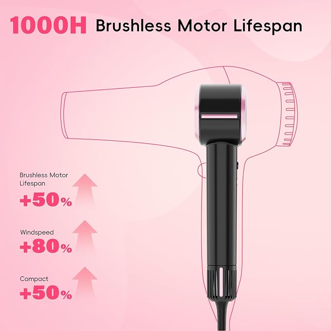 CINOSTAR Hair Dryer, Fast Drying Blow Dryer with Diffuser, with 110, 000RPM Brushless Motor&Ionic Technology No Heat Damage, Lightweight for Women and Travel, Low Noise, Black