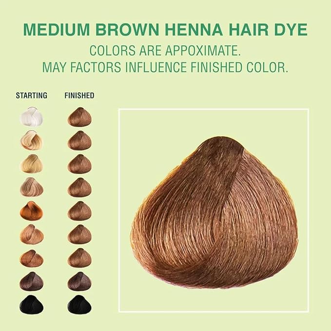 1 Pack Of Medium Brown Henna Hair & Beard Color/Dye 100 Grams - Natural Hair Color, Plant-based Hair Dye - The Henna Guys
