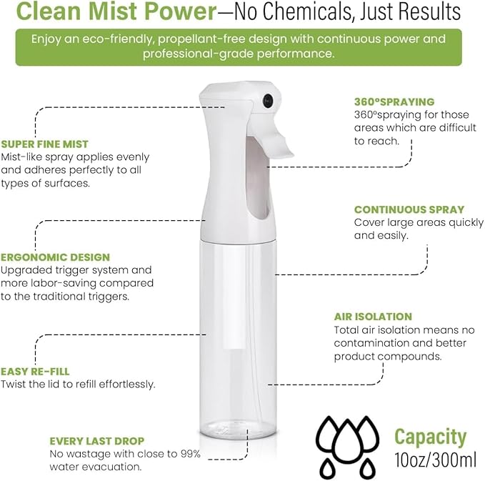 VIGOR PATH Continuous Spray Bottle for Hair – Fine Mist Mister for Styling, Cleaning, Plants, Pets, Salons, and Essential Oil Use (300ml / 10.1 oz, Clear)