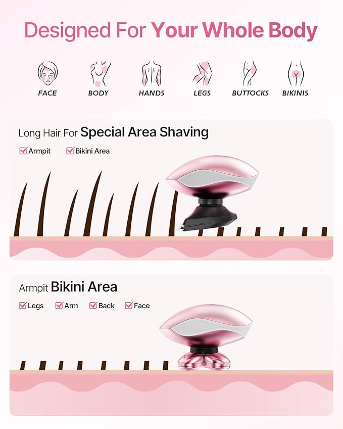 Electric Razors for Women, 5-in-1 Rechargeable Body Shaver - Waterproof Wet Dry Hair Remover - Trimmer for Lady Face Underarms Legs (Pink)