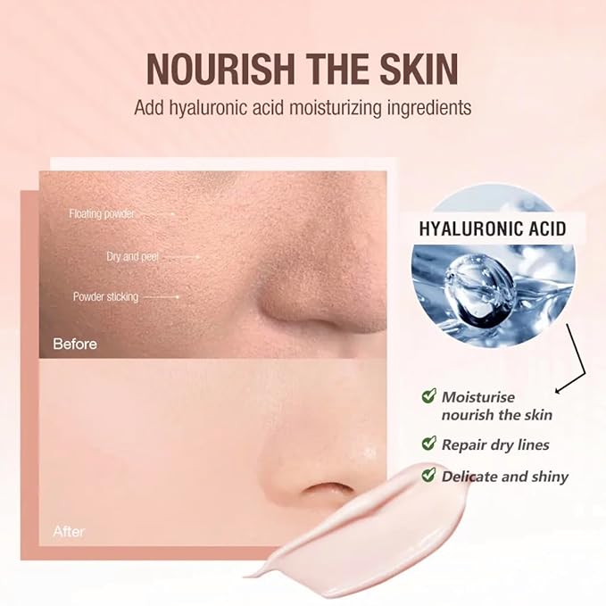 Professional Makeup Primer - Moisturizing, Oil-Free, UV Protection, Pore Minimizing, Wrinkle Smoothing, Long-lasting, Even Tone, Natural Finish