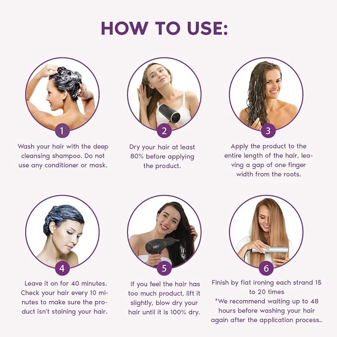 I Belli Capelli Ravenna Hair B-tox Treatment for Blond Hair, 35.2 oz (1kg) - Formaldehyde-Free, Anti-Frizz, Smoothing, Deep Hydrating and Moisturizing Action, Argan Oil, Keratin, Panthenol