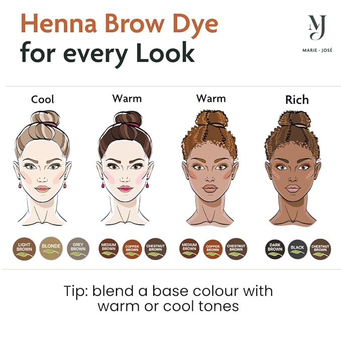 Marie-José Henna Dye - Professional Henna Tint for Spot Coloring - Covers Grey Hair - Root Touch Up - Good for 50 Applications (Grey Brown)
