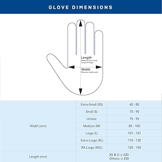 Medicom AssureTouch Pure Nitrile Medical Exam Gloves, Large 3-Mil 200 Count, Disposable Latex Free Gloves, Powder Free
