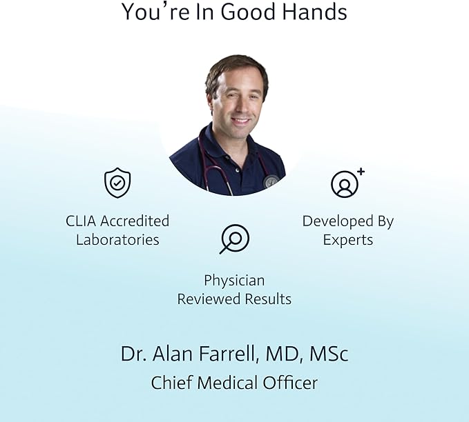 Thyroid Test | 4-in-1 at-Home Thyroid Test | Choose Health | TSH | T3 | T4 | TPO-Ab | at-Home Test | Cap & CLIA Accredited Lab | Not Avail in NY & RI