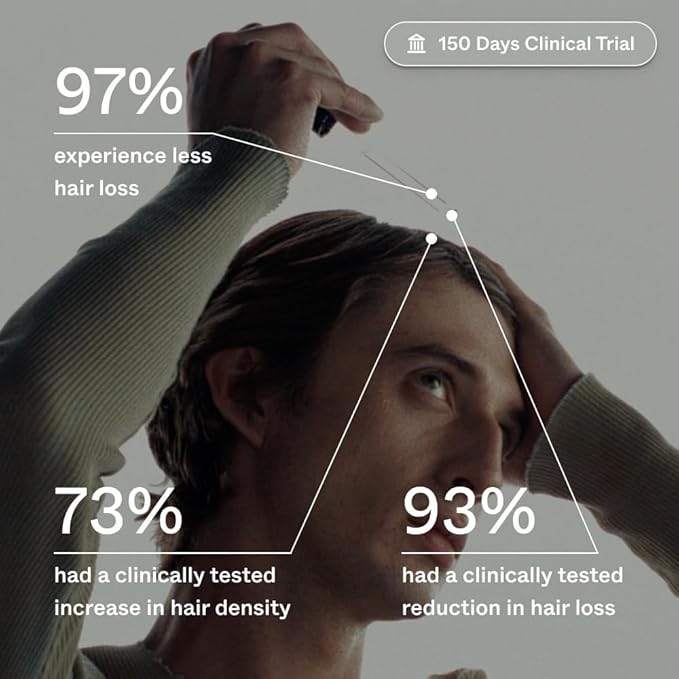 Scandinavian Biolabs Bio-Pilixin® Routine For Men | Helps With Hair Shedding, Nurtures Hair Follicles, Enhances Hair Strength, Repairs Damaged Hair, Clinically Tested, Dermatologically Approved