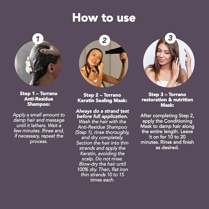 I Belli Capelli Torrano Nanoplastia Max Permanent Keratin Hair Treatment Kit– Brazilian Straightening for Smooth, Shiny & Frizz-Free Hair – All Hair Types –Alisado Brasileño Keratina Permanente (3x1L)