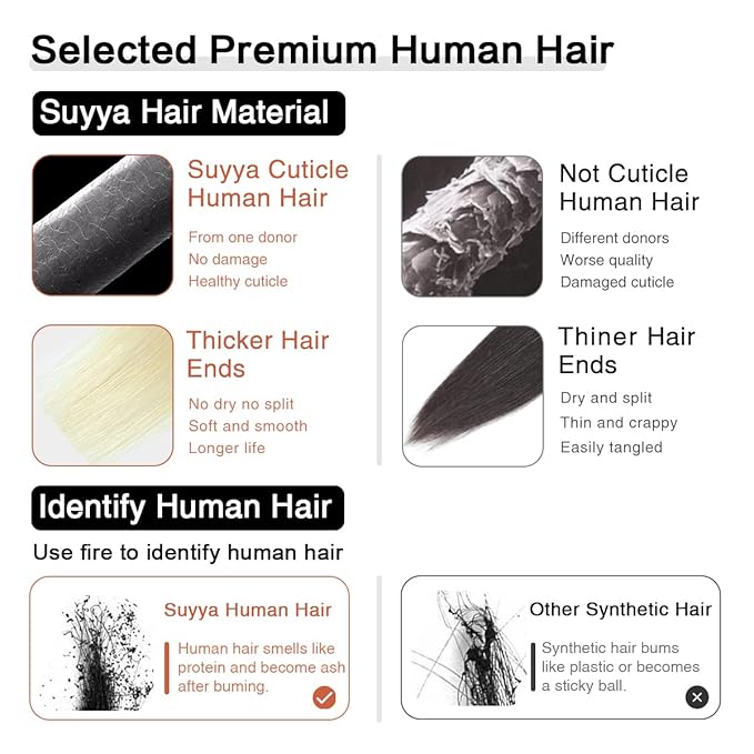 SUYYA Tape in Hair Extensions Human Hair Balayage Ash Blonde to Medium Blonde and Platinum Blonde 40g/pack 20pcs Straight Seamless Skin Weft Tape in Real Human Hair Extensions(14inch #P22/60/T18)