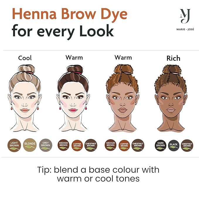 Marie-José Henna Dye - Professional Henna Tint for Spot Coloring - Covers Grey Hair - Root Touch Up - Good for 50 Applications (Copper Brown)