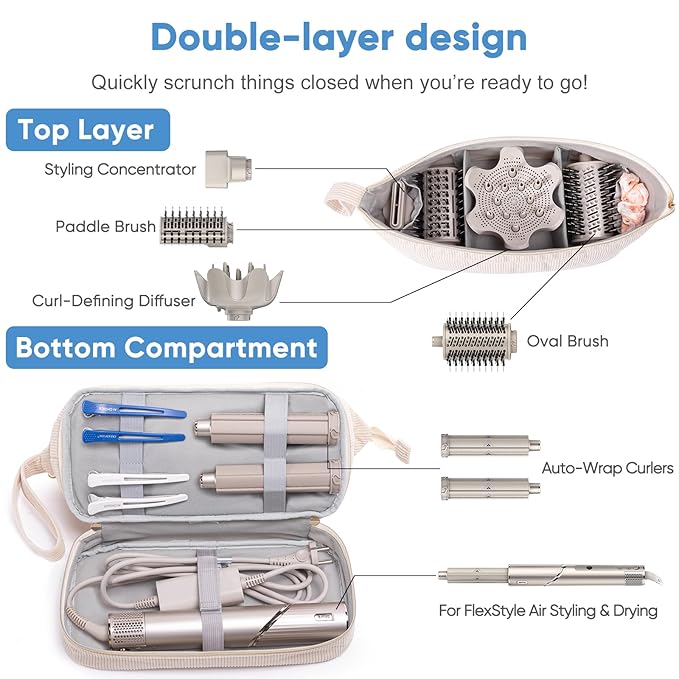Shark FlexStyle/SmoothStyle Personalized Hair Dryer Case - Travel Carrying Case with Hair Dryer Bag, Air Wrap Dryer, Flat Curling Iron Organizer