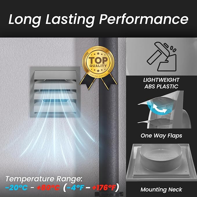 Repa Market 6 Inch Gray Dryer Vent Hood/Duct Cover for Walls or Ducting/ABS Plastic Grille with Flaps & Insect Screen/Exhaust and Dryer Vent Covers for Indoor & Outdoor Use