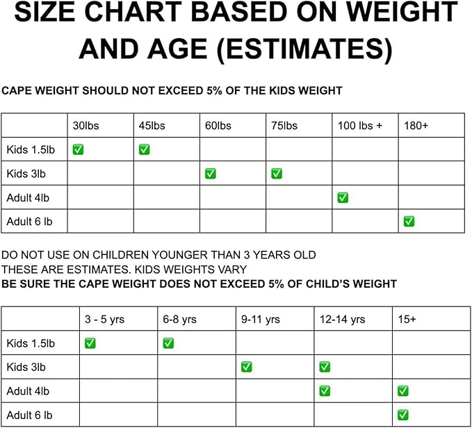 1.5lb Kids Cape (Ages 3–8) – Weighted Hair Cutting Barber Cape with Elastic Collar, Waterproof Salon Cape for Added Comfort, Perfect for Barber & Hairstylist (52 x 36 in)