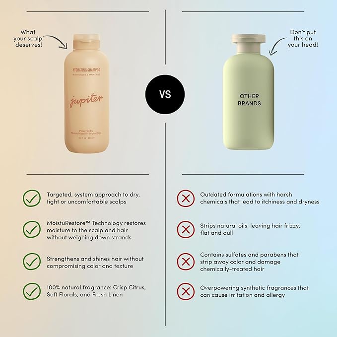 Jupiter Moisturizing Shampoo for Women and Men, Cleanses & Removes Scalp Buildup, Hydrating Shampoo that Strengthens Hair & Nourishes Dry Scalp, Color Safe, Vegan, Sulfate-Free, Paraben-Free