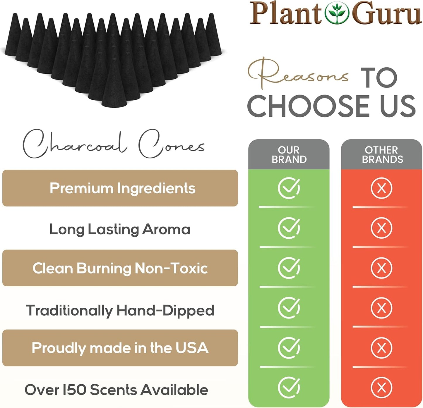 Jamaican Fruit Charcoal Incense Cones 1" TOPFLOW - 100 Pack - Natural Scented Cones Handmade Hand Dipped