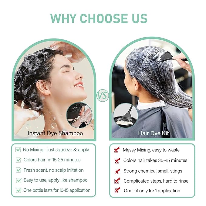 Fvquhvo Blonde Brown Hair Dye Shampoo, Coconut Dye Shampoo, Hair Color Works in Minutes, Semi-Permanent Brown Hair Dye, Champu Para Canas, Champu Para Pintar el Pelo, Easy to Use 16.90 Fl Oz