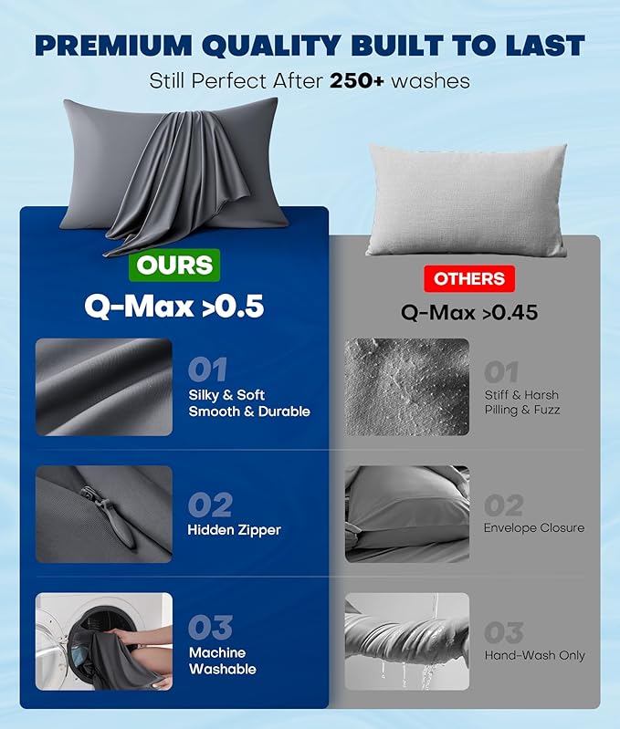Ultra-Chill Cooling Pillowcase Set of 2 for Hot Sleepers, Softer Than Silk Pillow Cases for Protecting Hair & Skin, Breathable Bed Pillow Covers w/Zipper, Gifts for Women & Men(Dark Gray, Queen)