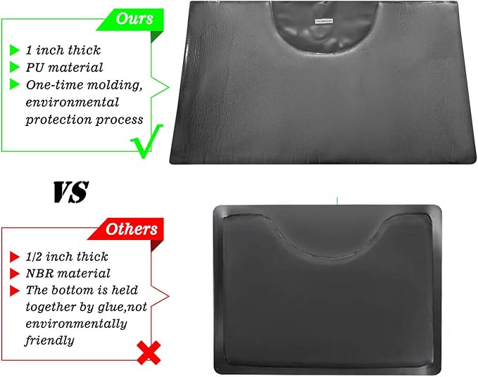 1 Inch Thick Barber Cutting Chair Salon Floor Mats for Beauty Hair Stylist Station Anti Fatigue (Black, 5 Ft × 3 Ft Rectangle)