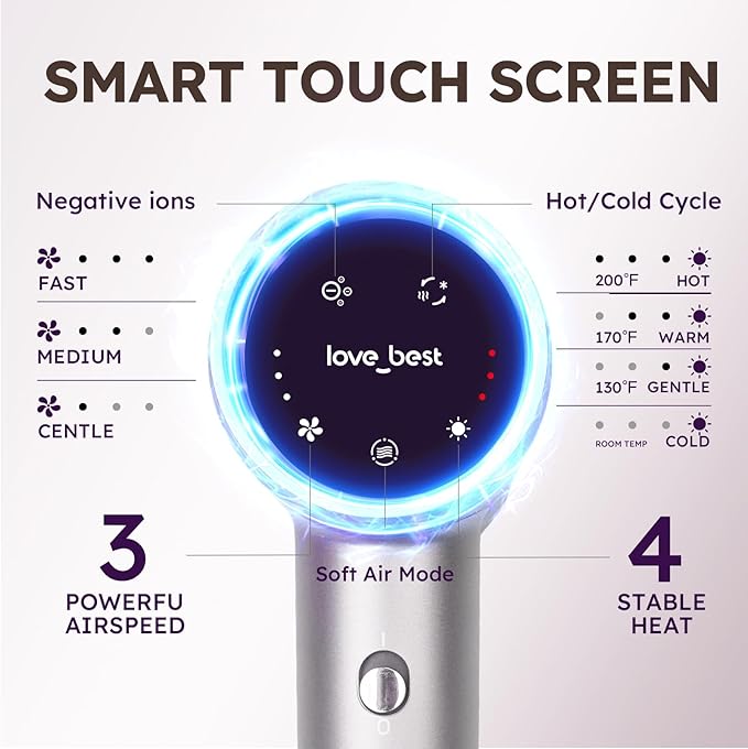 Hair Dryer, Professional 600 Mmillion Ionic Hair Dryer for Women, Men, Travel, Salon, Fast Drying, Low Noise, Lightweight, Mini Hair Blow Dryer Without Heat Damage for Fine Hair(Slive)