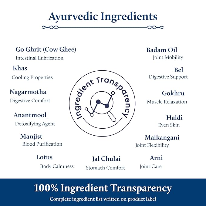 Blue Nectar Ayurveda Nabhi Oil with Ghee & Almond Oil | Natural Navel Oil for Belly Button for Digestion & Joint Health | 100% Natural & Herbal (21 Herbs, 0.33Fl Oz)