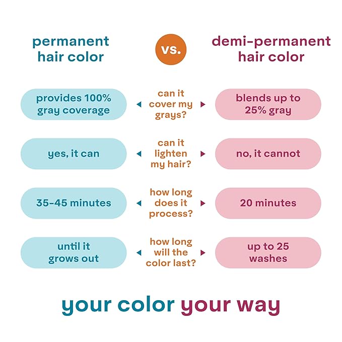 Madison Reed colorwonder Demi-Permanent Hair Color, Effortless At-Home Hair Dye, Ammonia-Free, Cruelty-Free, Black Velvet (3N Soft Black), Pack of 1
