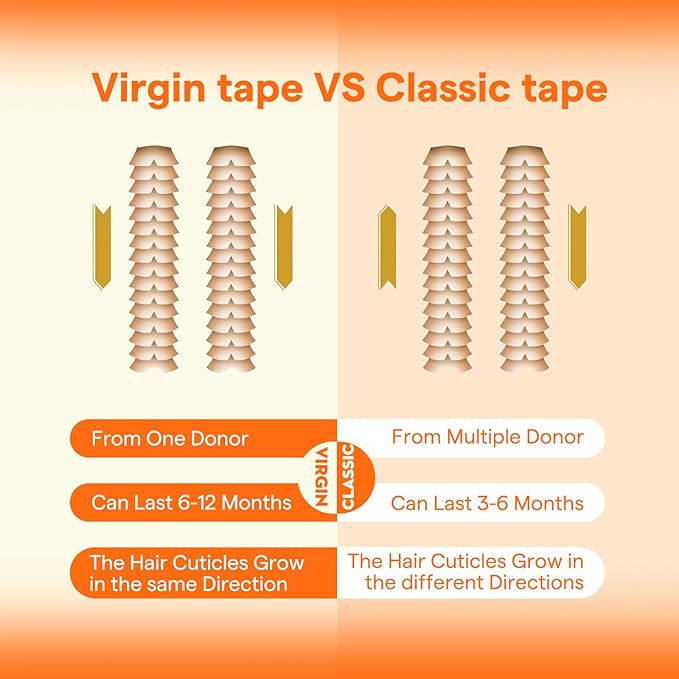 Full Shine Virgin Tape in Hair Extensions Human Hair Color Dark Brown Seamless Invisi Edge Tape in Hair Extensions Virgin Hair Remy Skin Weft 25Gram 10pcs 18Inch Add Length Natural for Formal Event