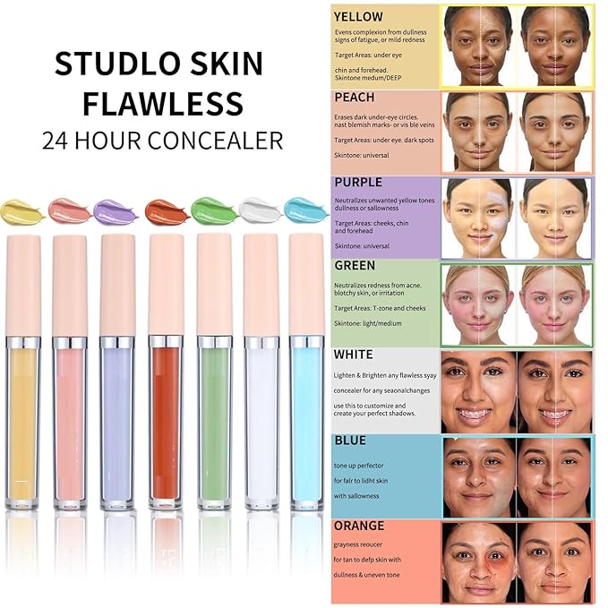 MAEPEOR Liquid Conceal Contour 7 Colors Cream Lightweight Liquid Concealer Contour Makeup for Concealing Blemishes, Brighten Dark Circles (Color 03 Blue)