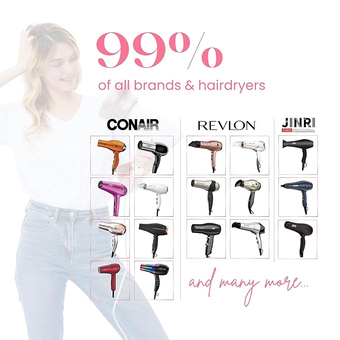 Universal Hair Diffuser “Super Sturdy” 1.7 Inch to 2.6 Inch for Natural Curly and Wavy Hair, Hair Dryer Attachment (Gold)