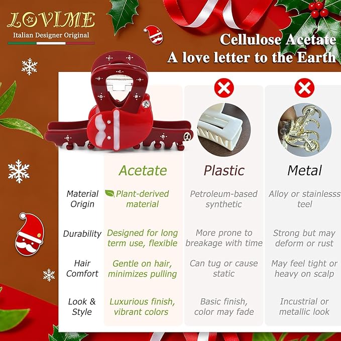Premium Christmas Red Hair Clips for Women, Christmas Hair Claw Clips for Girls, Original Italian Designed Strong Hold No Slip Claw Clip with Gift Box SANTA SMILES-L