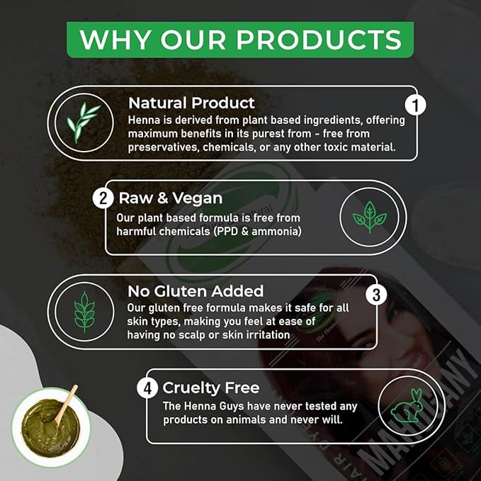 1 Pack Of Mahogany Henna Hair & Beard Color/Dye 100 Grams - Natural Hair Color, Plant-based Hair Dye - The Henna Guys