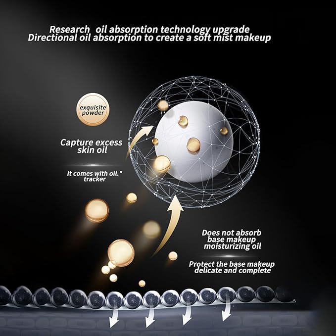 BLUE LOVE Setting Powder Makeup for Oily Skin, Oil Control Smooth Face Makeup Powder Foundation, Waterproof Setting Powder Compact, Oil Control Face Pressed Loose Powder(Transparent)