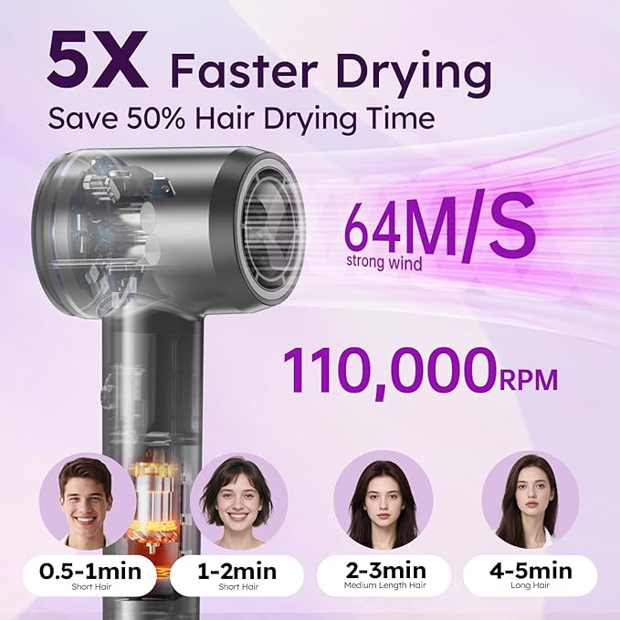 Hair Dryer, Professional 600 Mmillion Ionic Hair Dryer for Women, Men, Travel, Salon, Fast Drying, Low Noise, Lightweight, Mini Hair Blow Dryer Without Heat Damage for Fine Hair(Slive)