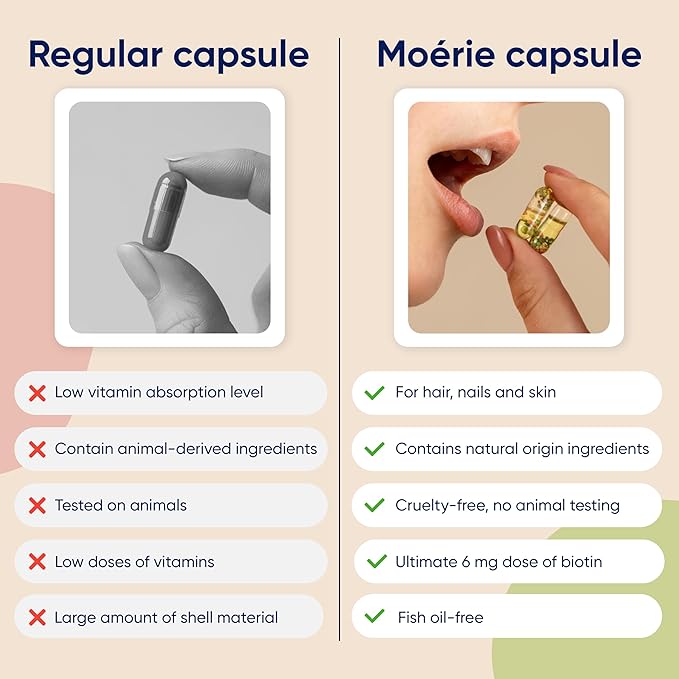 Moerie Ultimate Hair Boost Supplement for Women & Men - Hair, Skin & Nails Vitamins with Biotin & Minerals - 60 Capsules