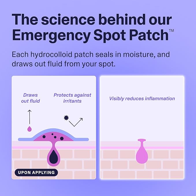 Curology Essentials Bundle, Emergency Spot Pimple Patches for Face, Gentle Facial Cleanser, and Lightweight Gel Face Moisturizer