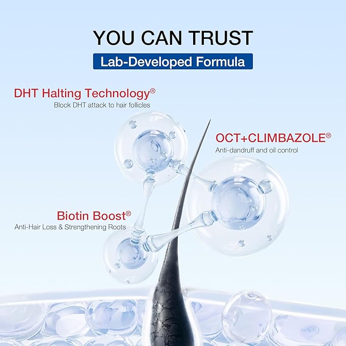 Professional Strength Hair Restore Shampoo for Men, DHT Blocker for Hair Loss and Thinning Hair, Biotin Shampoo Infused with Rosemary Oil for Hair Growth, Sulfate-Free, Color-Safe, 16 Fl Oz