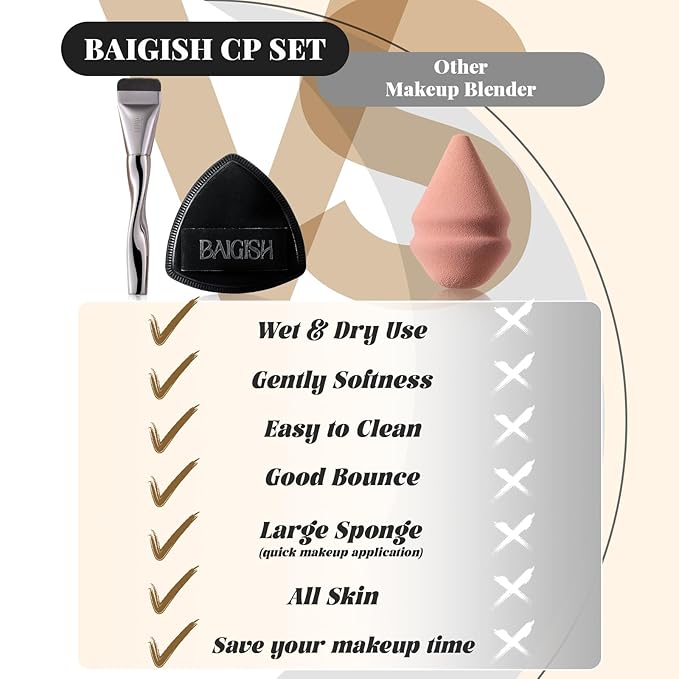 Makeup Sponge 1 Powder Puff +1 Smooth Foundation Brush for Liquid, Cream and Makeup,Super Soft, Makeup Blender, Latex Free Seamless Flawless Soft Setting Couple Set