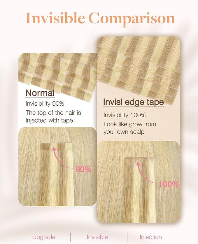GOO GOO Invisi Edge Tape in Hair Extensions Human Hair, 18D/22F Dirty Blonde Highlights 20pcs 16inch 50g, Virgin Remy Hair, Seamless Injected Tape, Natural Look