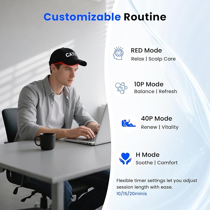 Red Light Hair Growth Cap, Red Light Therapy for Hair Growth, 528 LEDs, 4 Modes & 3 Levels, Portable Rechargeable Hair Care Cap with 5000mAh Remote for Men & Women