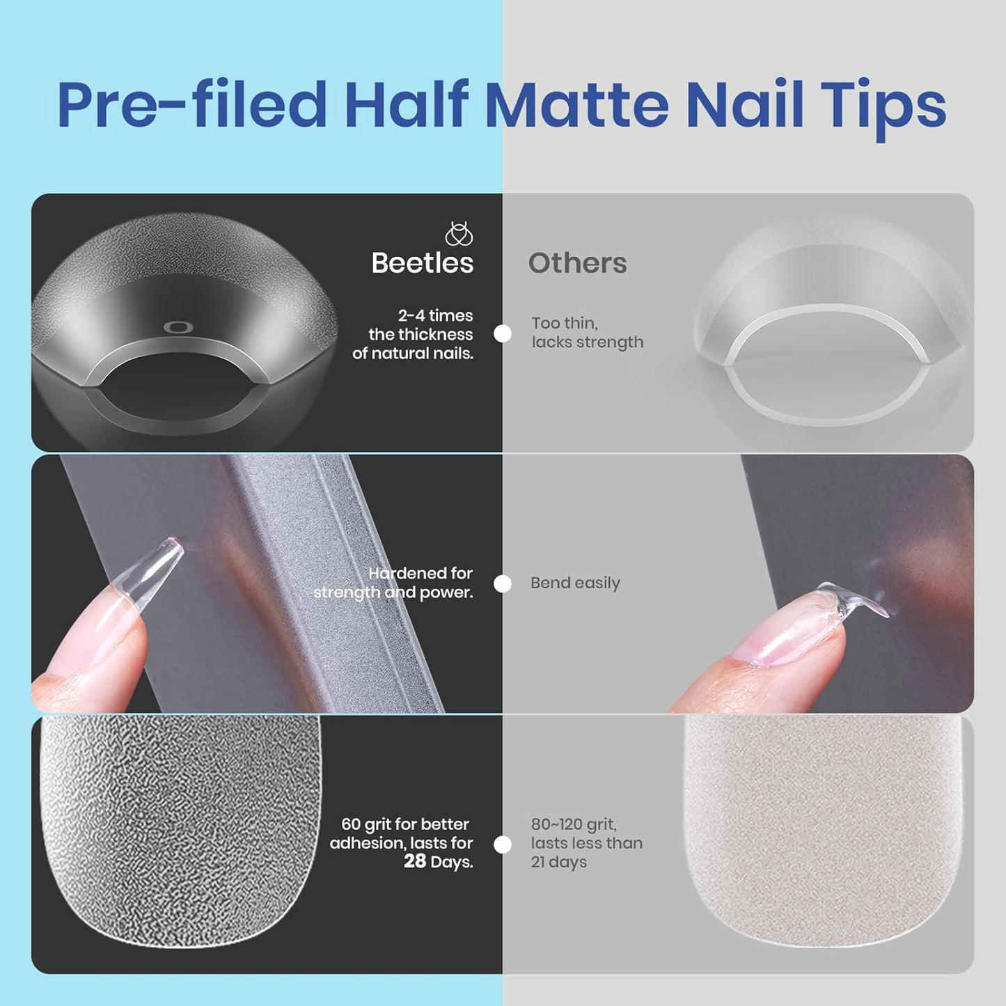 Beetles Gel Nail Kit Easy Nail Extension Set With Etch X Nail Tips 504Pcs Half Matte Medium Coffin Shaped Tips 5 in 1 Nail Glue Base Gel and Innovative Led Lamp Diy Art at Home Nail Kit