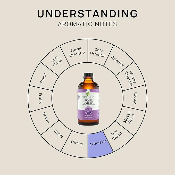 VINEVIDA Organic Lavender Essential Oil 4 oz - Undiluted, DIY Candle Scents for Candlemaking, Bulk for Soap Making