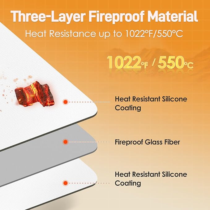 Heat Resistant Mats for Countertop - Fireproof 16x24 in Heat Resistant Mats for Air Fryer - Kitchen Countertop Protector Hot Pad for Air Fryer, Coffee Maker, Stand Mixer, Oven 2PCS - White